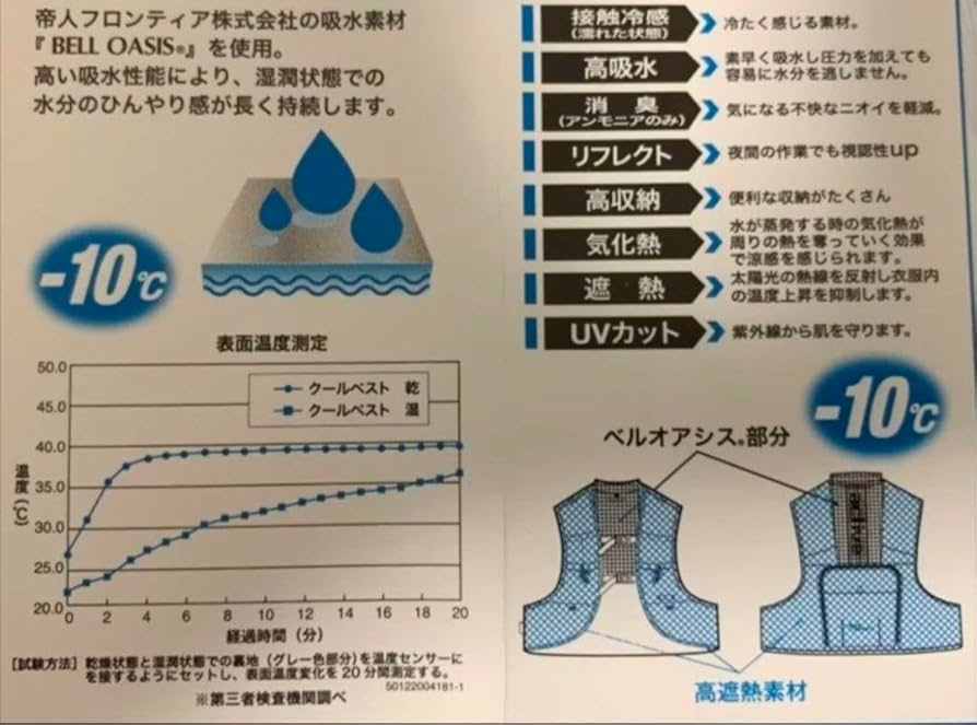 Amazon.co.jp: ベルオアシス 使用遮熱―7℃ アクティブトレイル 冷